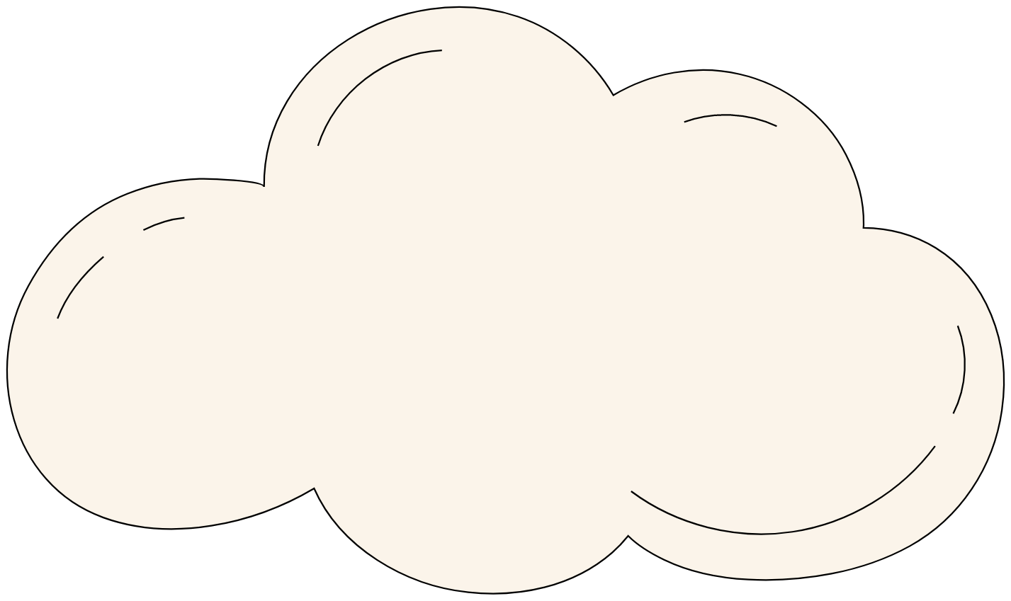 cloud